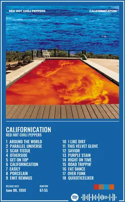 Red Hot Chili Peppers - Californication Deluxe Edition.jpg